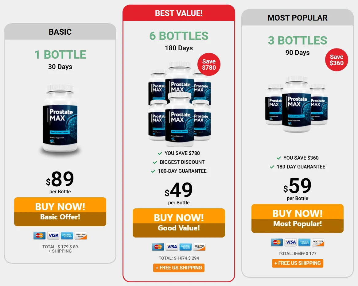 Prostate Max Pricing and Packages also Bonus Information